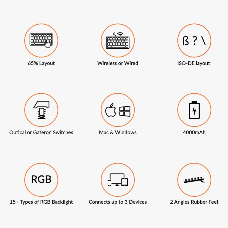 Custom Hot Swappable Ergonomic Keychron Q Qmk Gateron Phantom Keyboard Q O
