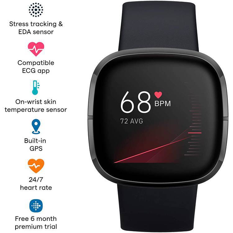 Fitbit App Fitbit Premium Cost 2021 Heart Rate Best Fitbit Versa