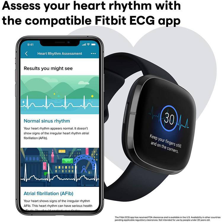 Sinus Rhythm Samsung Galaxy Watch Afib Atrial Fibrillation Smart