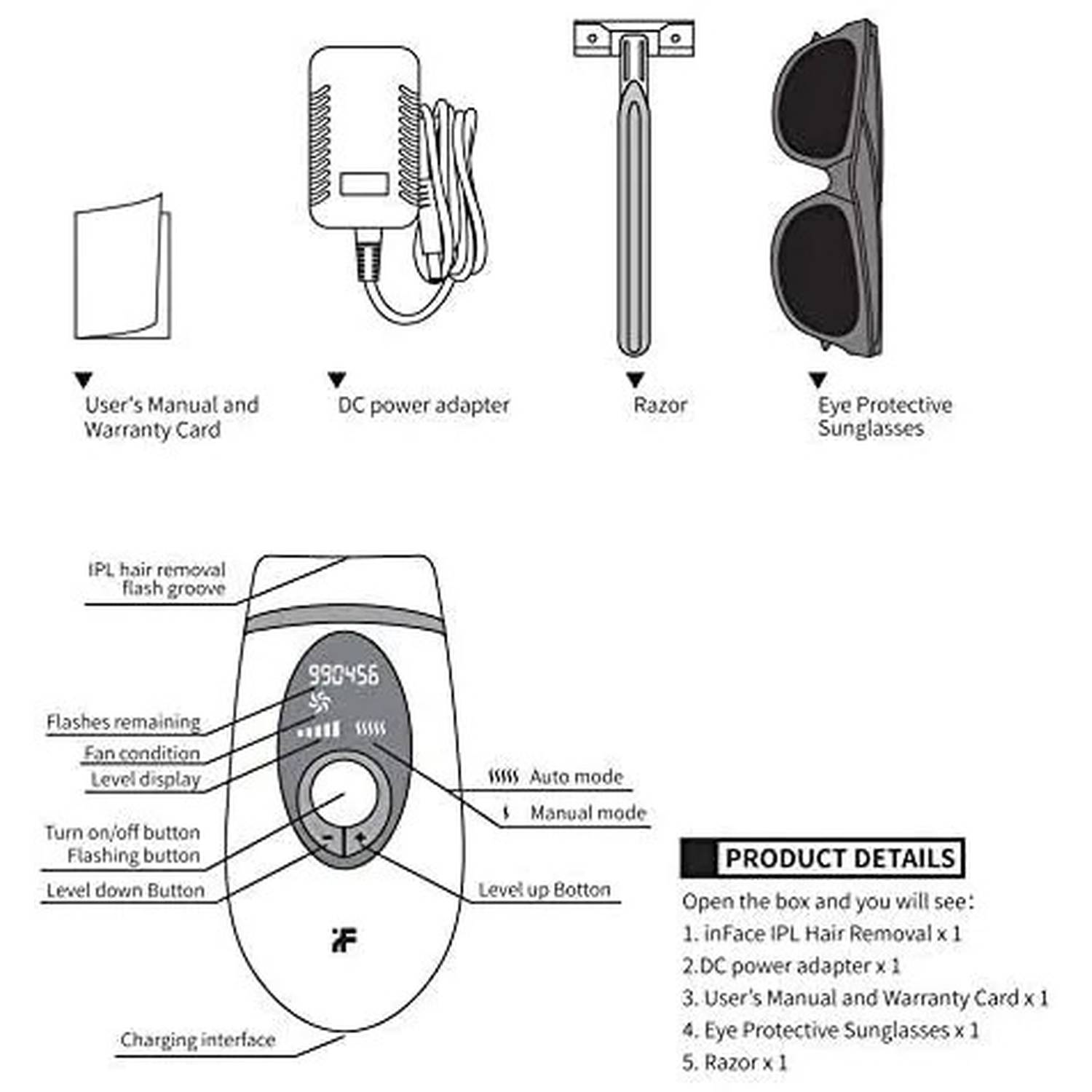 Xiaomi ipl 2025 laser