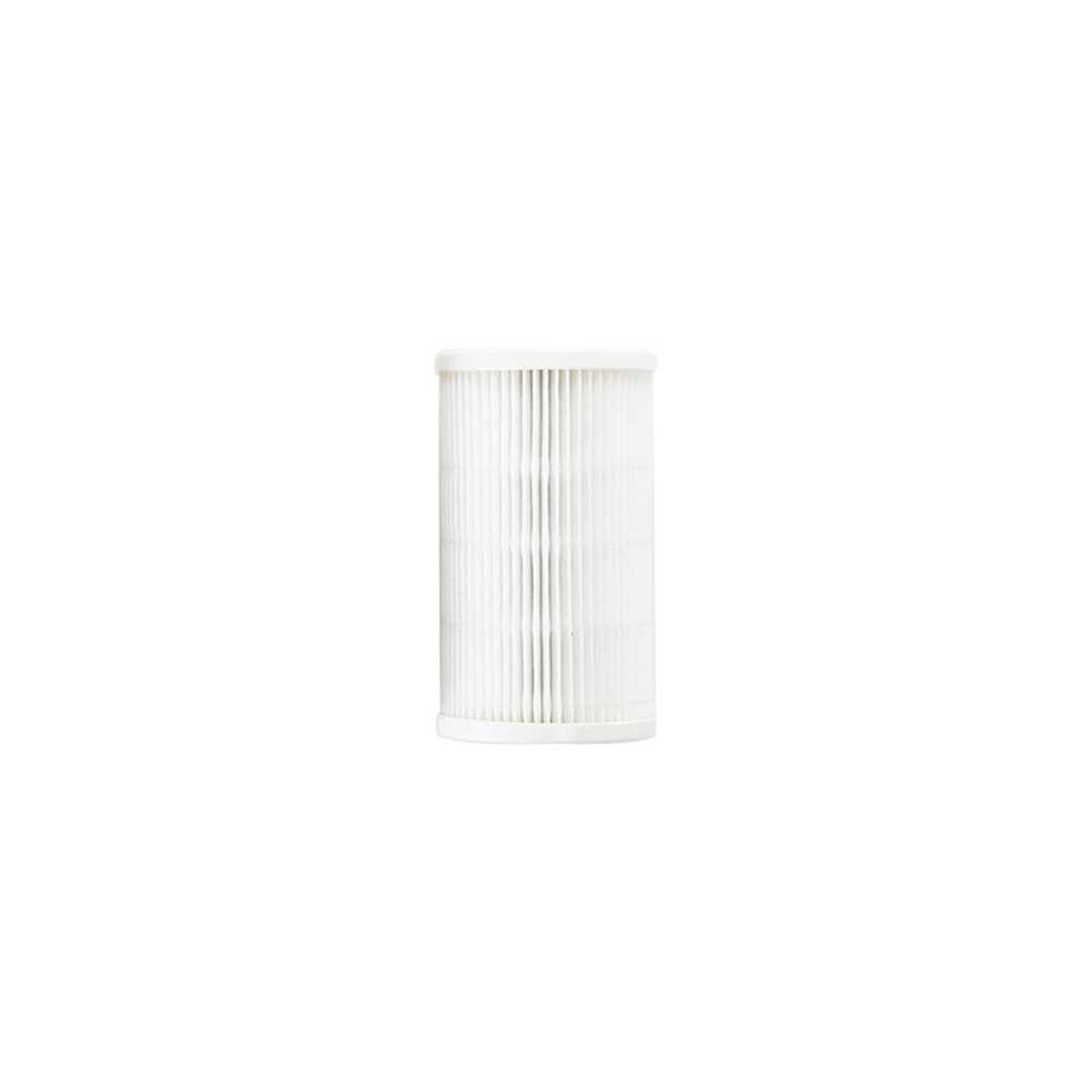 Therapure air purifier shop tpp101m replacement filter