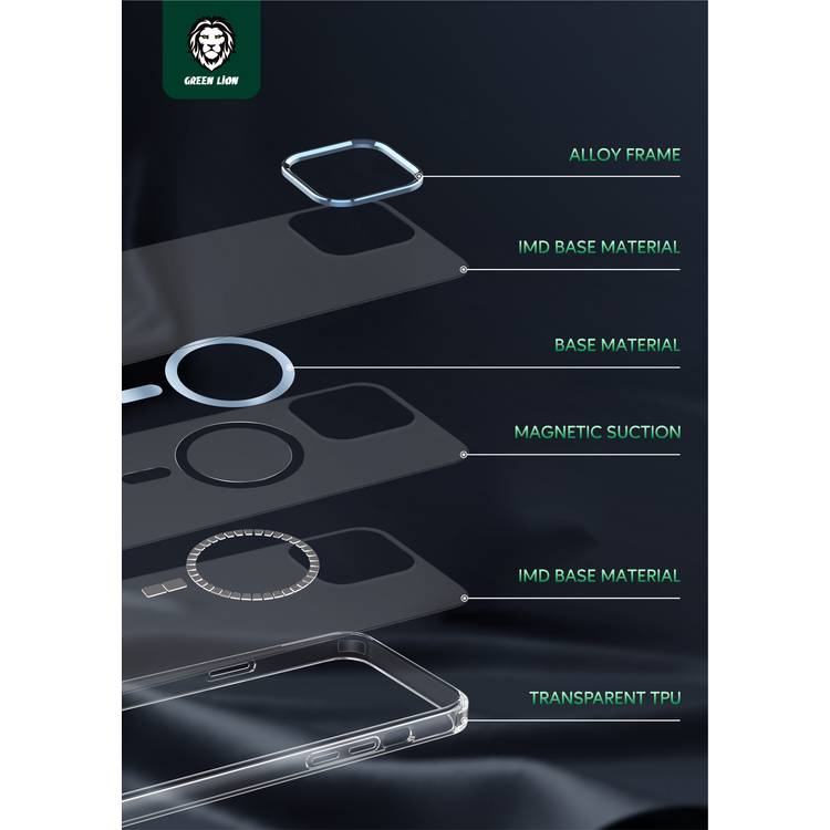 Green Matt Magsafe 2 IMD Anti-Scratch Case 13 Pro - Blue