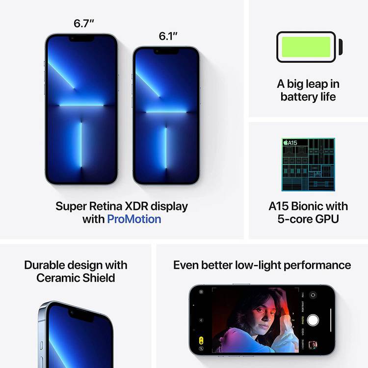 Apple iPhone 13 Pro Max 256GB Seirra Blue - MLKV3LL (IP13PM-256-BL)