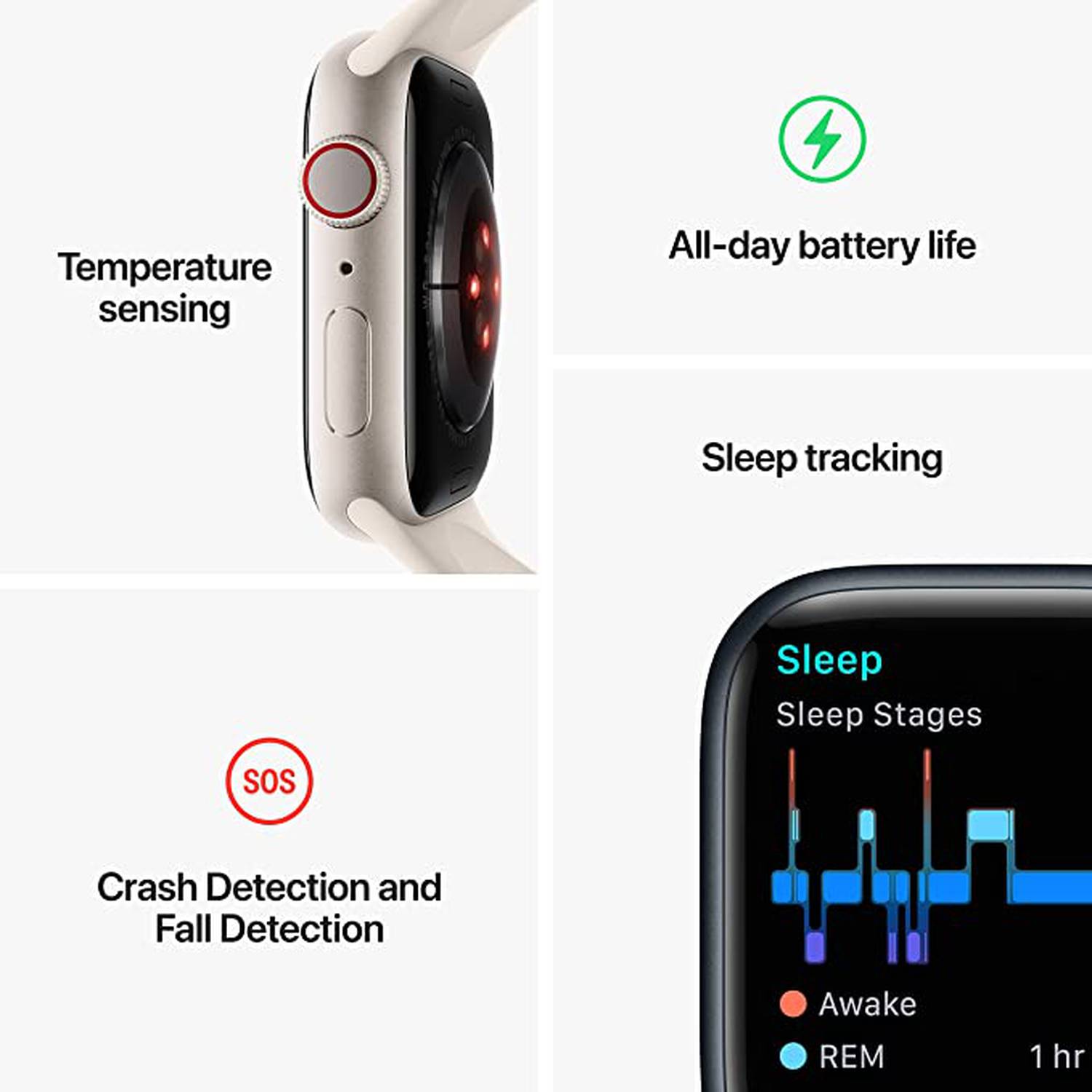 Apple watch series 8 (GPS + Cellular) - Midnight Aluminum Case 