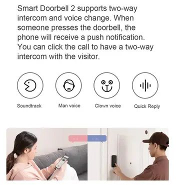 Xiaomi doorbell app shop