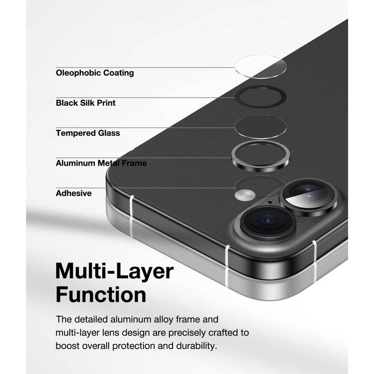 Green Lion HD Plus Camera Lens for iPhone 16 & 16 Plus, Anti-Glare Coating, Anti Scratch, Nano Absorbing, Anti-Fingerprint, Full Coverage, High Transparency - Black