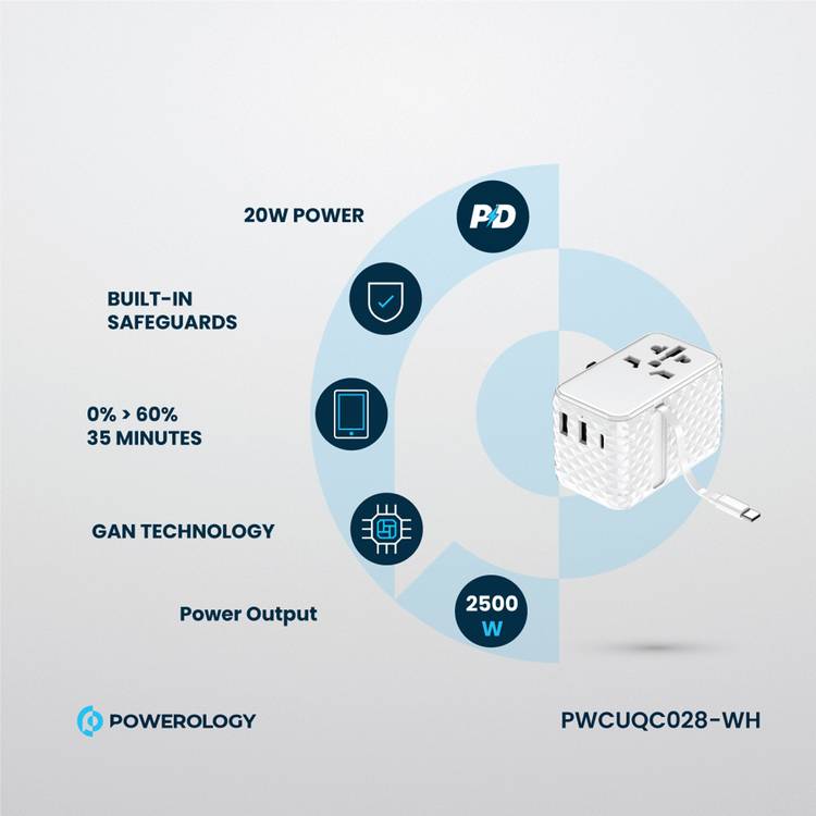 Powerology GaN 20W PD Universal Adapter with Retractable Type-C Cable, Simultaneous Charging, Includes Spare Fuse, Built-In Safeguard - White