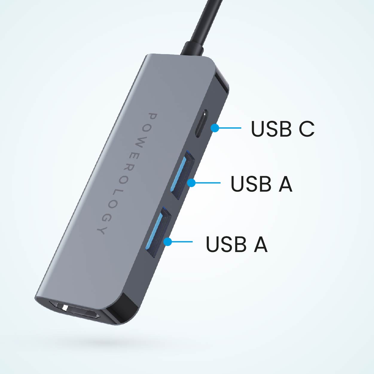 USB Ports